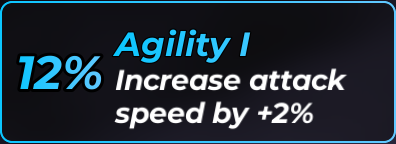 Agility I