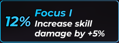Focus I