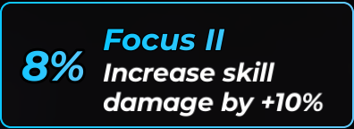 Focus II