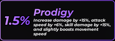 Prodigy